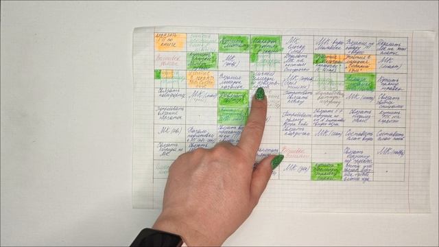 БИНГО 2025. Отчет Весна.