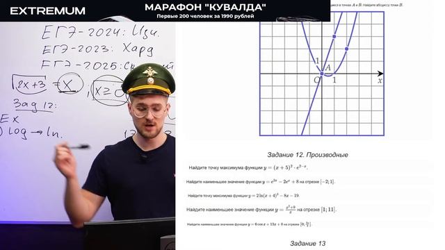 Прогноз на ЕГЭ 2025 по Профильной Математике!