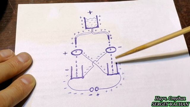 Капельница Кельвина. Электростатический высоковольт?