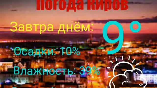 Погода Киров на 28.05.2017