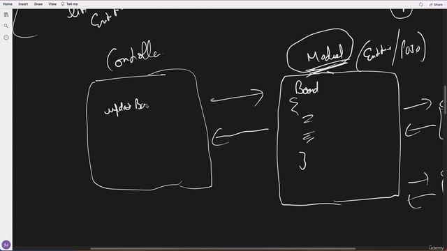 34. MVC Architecture Pattern