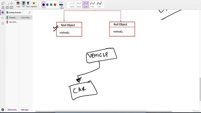 15. Null Object Design Pattern