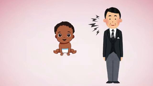 Why You’re Not Improving in English