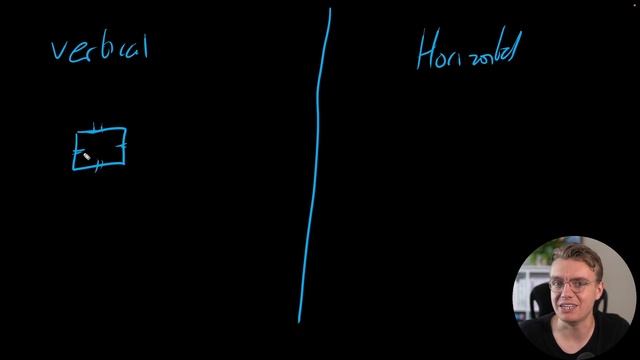 35. Scaling Systems