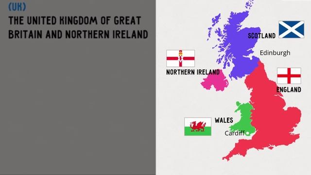 The UK