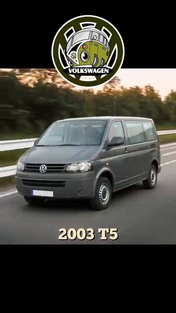 Volkswagen Transporter (1950-2025)История трансформации автомобиля #Technoyarus