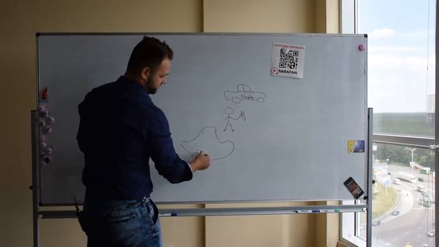 SARAFAN to.me - сервис обратной связи  для автомобиля