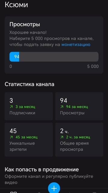 Спасибо, за 100 просмотров💓