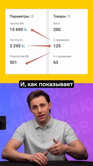 90% выкупа! Зарабатывай на машинках для стрижки овец на WB #wildberries #вайлдберриз #маркетплейсы