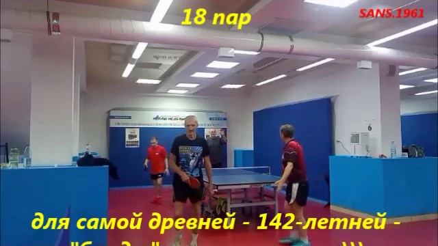 142 года в обычной-то жизни сложно прожить))) 11 место из 18! ФПК. 12.06.2025 г.