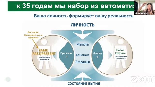 Жизненная сила.  Как научиться управлять мозгом