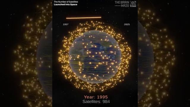 Колличество спутников вокруг земли.