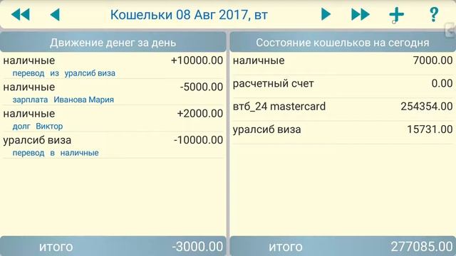 6.Кошельки. Чистые активы.