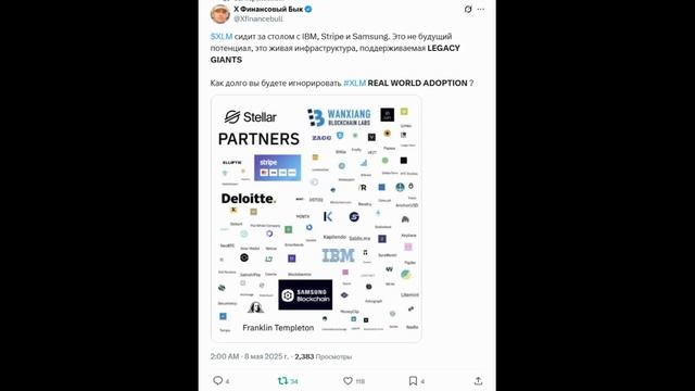 Цена XRP все еще сильно недооценена!