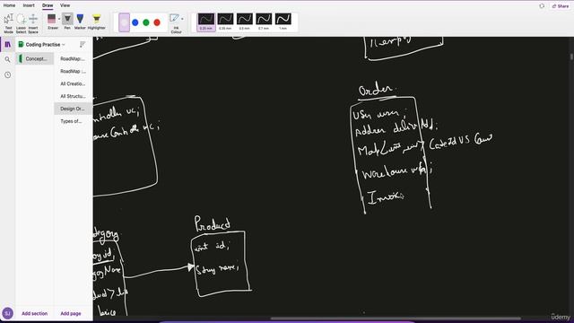 26. LLD of Inventory Management System