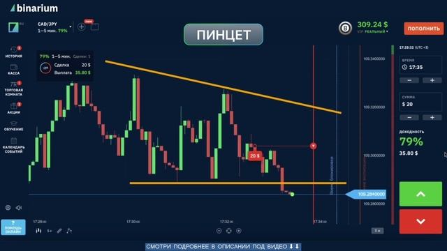 🔄 Эта стратегия Бинариум сделает из тебя МИЛЛИОНЕРА / Полное обучение
