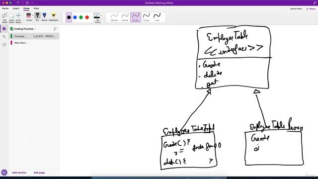 13. Proxy Design Pattern
