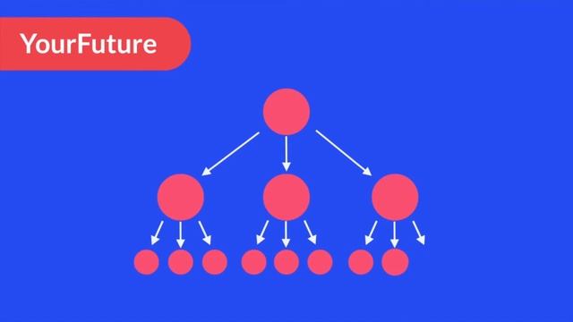 Система пассивного заработка｜rolikanimate_ru