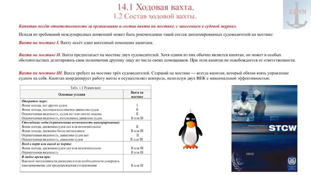 14.1 Ходовая вахта