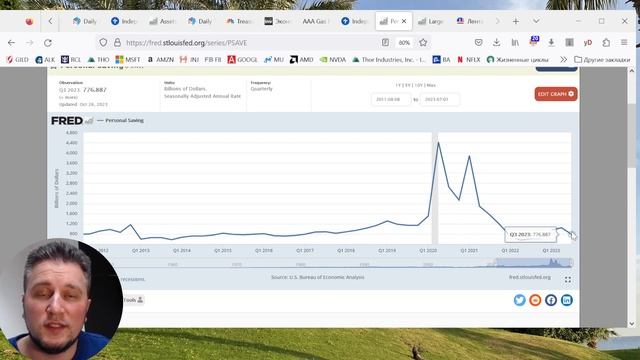S&P 500 динамика до конца года - мнение