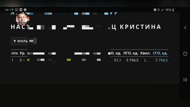 гринвей. доход за 7ой месяц в greenway. моя динамика гринвэ?