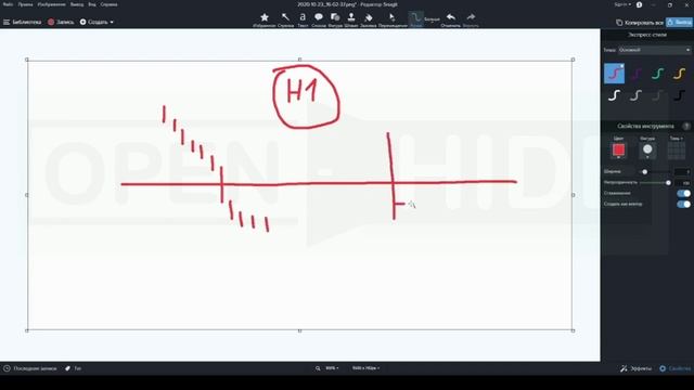 Новая Стратегия Форекс. Урок 3. // ОБУЧЕНИЕ ФОРЕКС