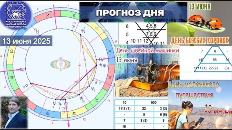 ПРОГНОЗ на 13 ИЮНЯ, пятница 2025г. эпохи Водолея, Кали-юги, 5-й К. расы, 2-й Солнечной системы. МНШУ