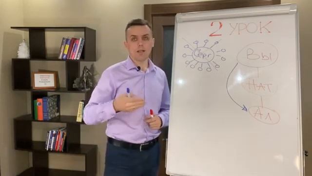 2 УРОК  I  10 УРОКОВ НА САЛФЕТКАХ – Синдром бизнесмена ба
