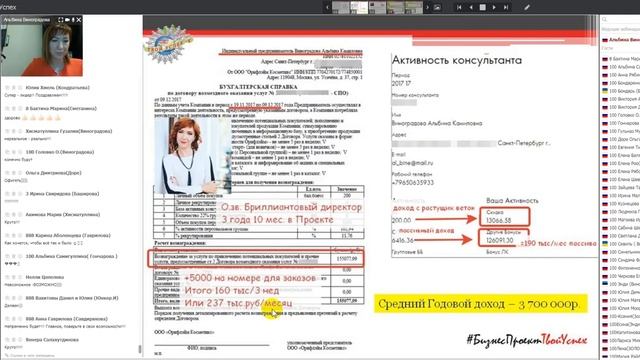 История успеха  Виноградова Альбина  открыто звание б?