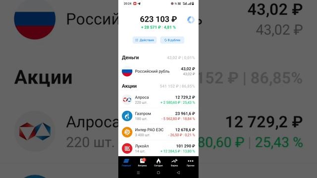 итоги 38 - го месяца инвестирования.