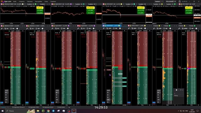 2025-06-12 14-30-10 ETH Импульсный пробой -