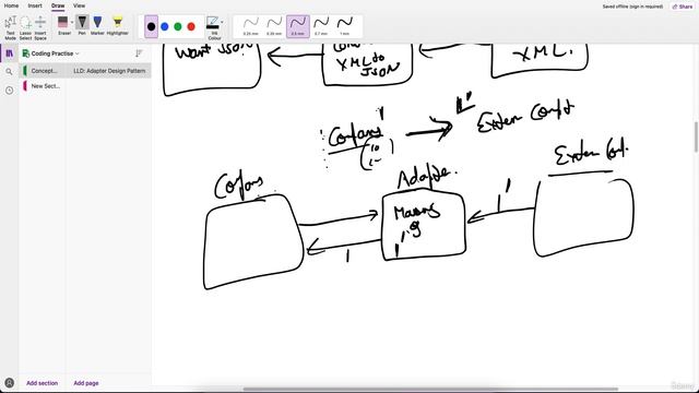 19. Adapter Design Pattern
