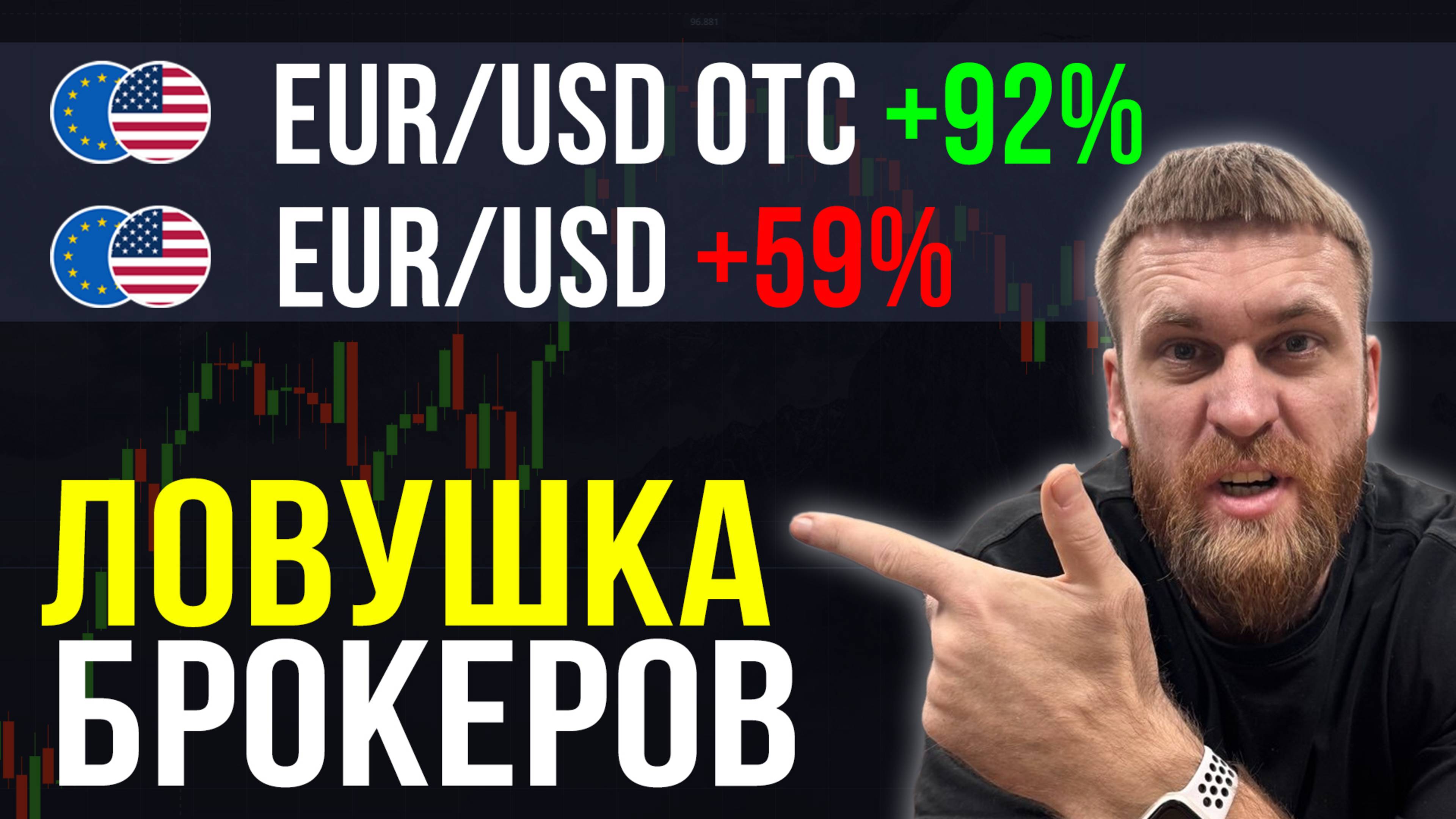 OTC или ОБЫЧНЫЙ РЫНОК. ЧЕСТНОЕ СРАВНЕНИЕ. ЧТО ЛУЧШЕ?