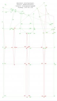 ЕМКО СЭВ построение конструкции женского пальто, 2 часть.