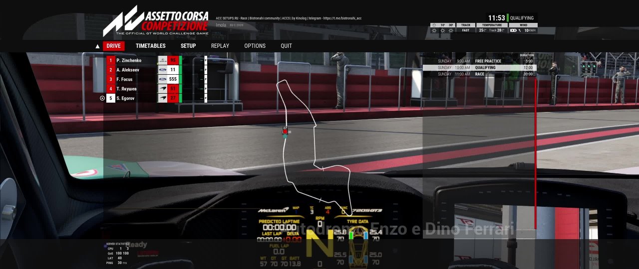 ACC. Imola 30min