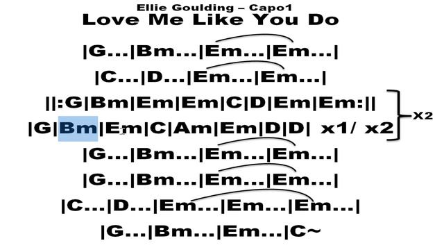 Ellie Goulding - Love Me Like You Do = 95