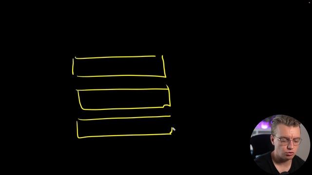 29. Conway's Law and Aligning Architecture to the Organisation