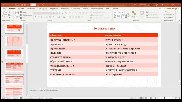 ЕГЭ по русскому языку. Задание 1. Предлоги.