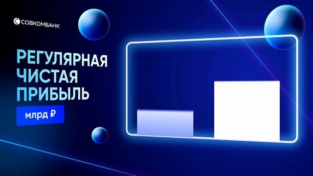 2024 год для Совкомбанка