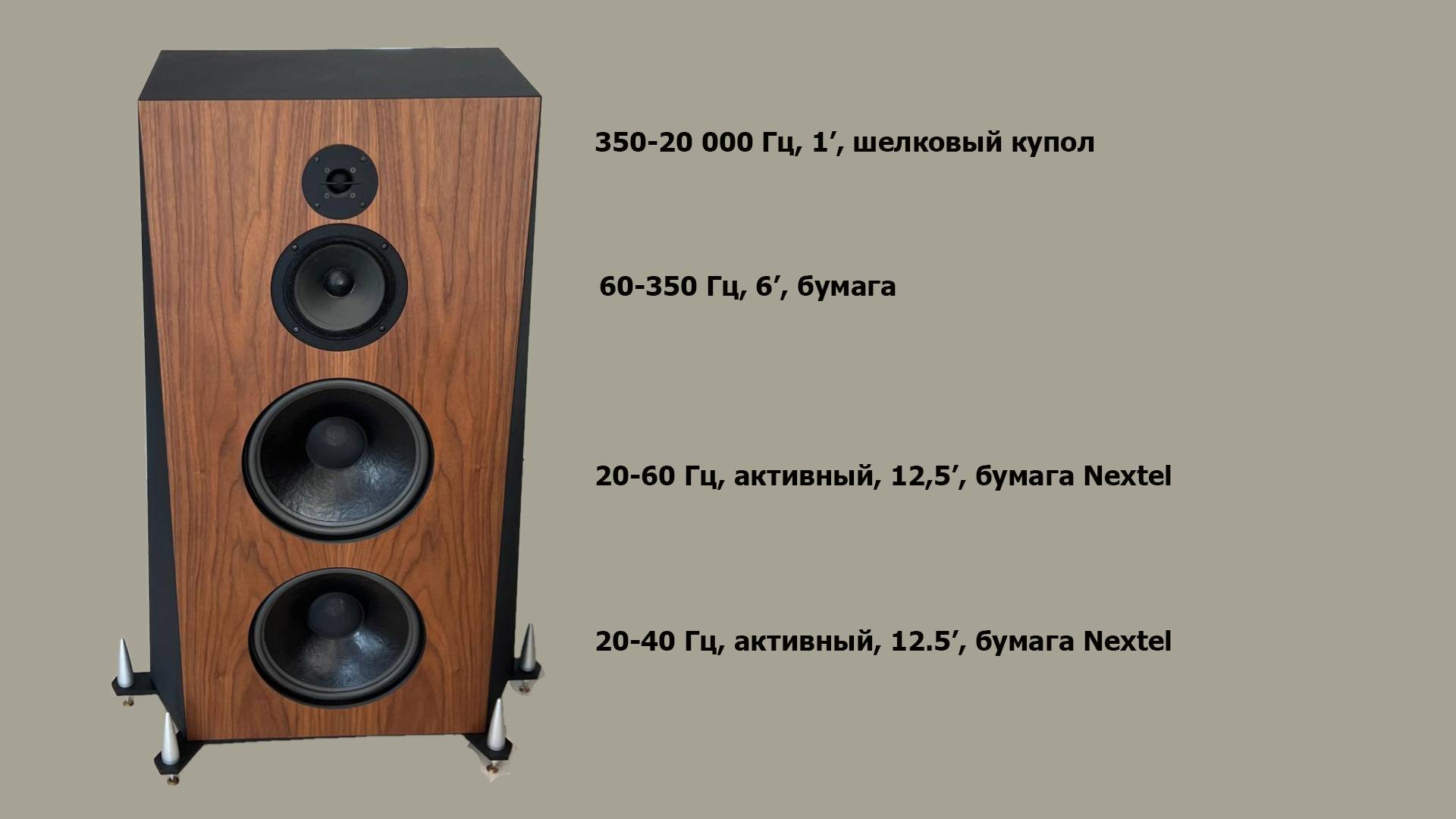 Gold Note XS-97 Concept. Акустические системы с высокой чувствительность и активным басом.