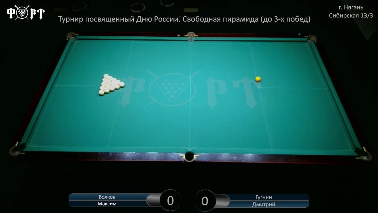 Турнир посвященный "Дню России" Свободная пирамида (до 3-х побед)