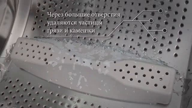 Барабан ASKO ActiveDrum