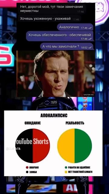 #рекомендации #видео #реки #топ #юмор