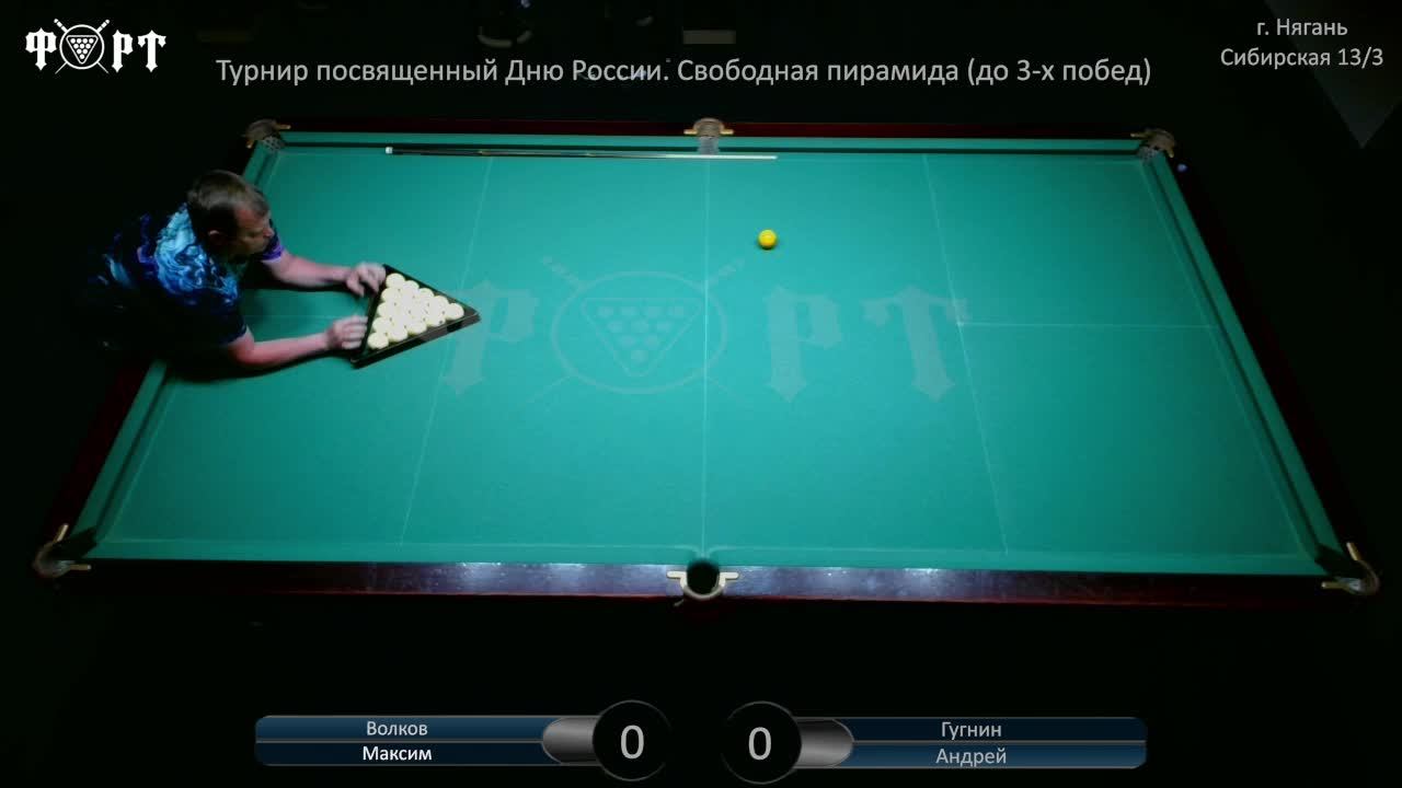 Турнир посвященный "Дню России" Свободная пирамида (до 3-х побед)