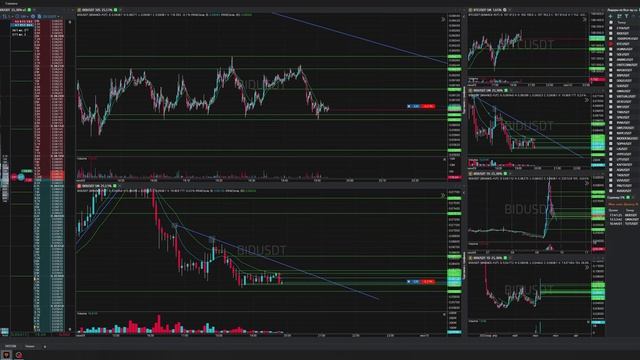 70-Bidusdt-Long-Stoploss-09-06-2025-19-53-26
