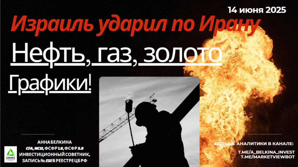 Удары Израиля по Ирану. Реакция нефти, газа и золота. Графики!
