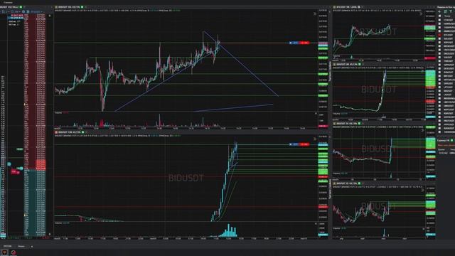 21-Bidusdt-Long-Stoploss-09-06-2025-14-18-26