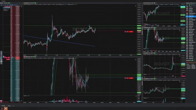 87-Bidusdt-Short-Stoploss-09-06-2025-21-35-05