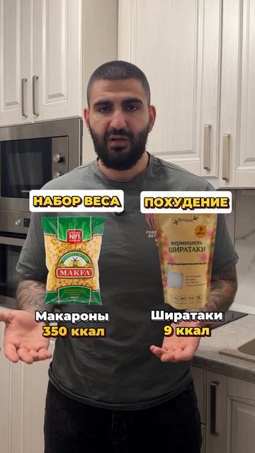 лайфхак похудение и набор веса