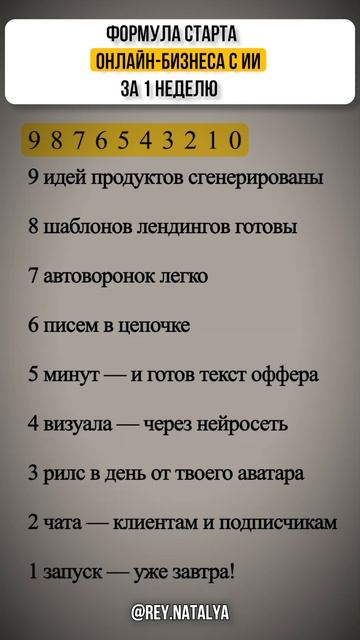 Формула старта онлайн-бизнеса с ИИ за 1 неделю